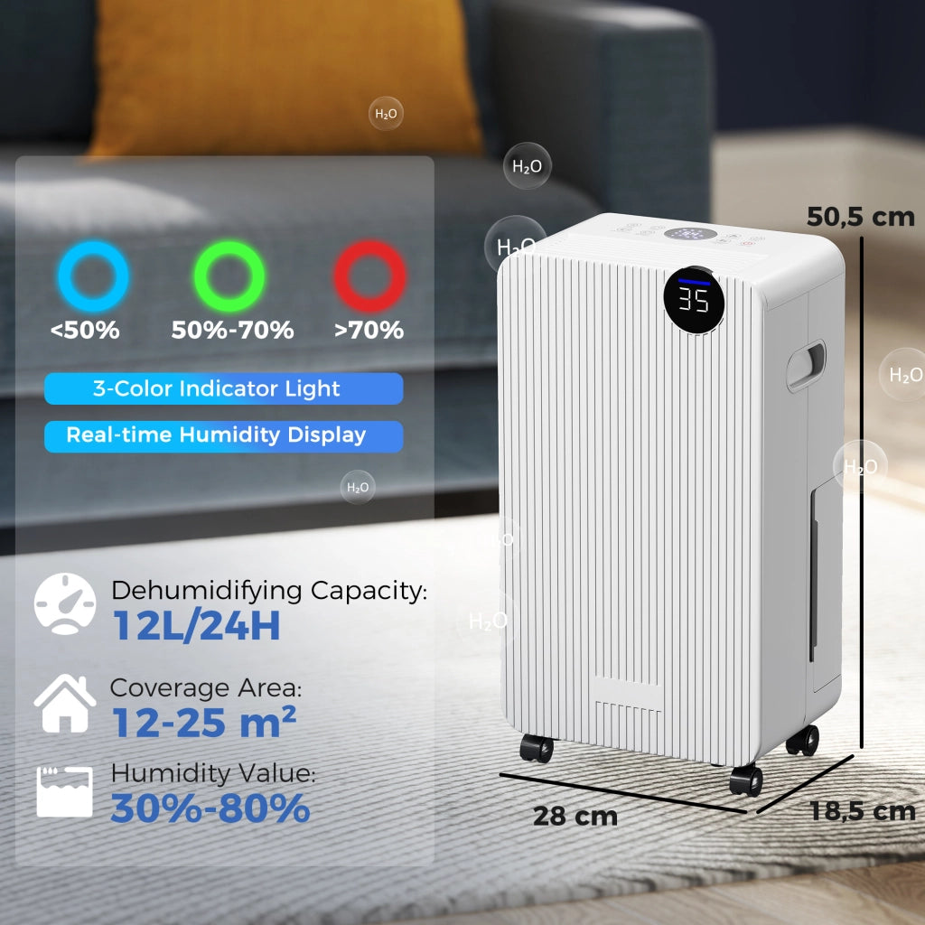 Deumidificatore 12L/giorno 2.1L LED 24h Sicurezza Bambini ¨C Zephmum ¨C Bianco