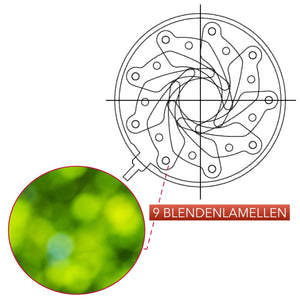 Obiettivo grandangolare per cinema e video MF 24mm T1,5 VDSLR MK2 – luminosità T1,5 per Canon RF Mount, Lunghezza focale fissa, full-frame e APS-C, risoluzione 8K