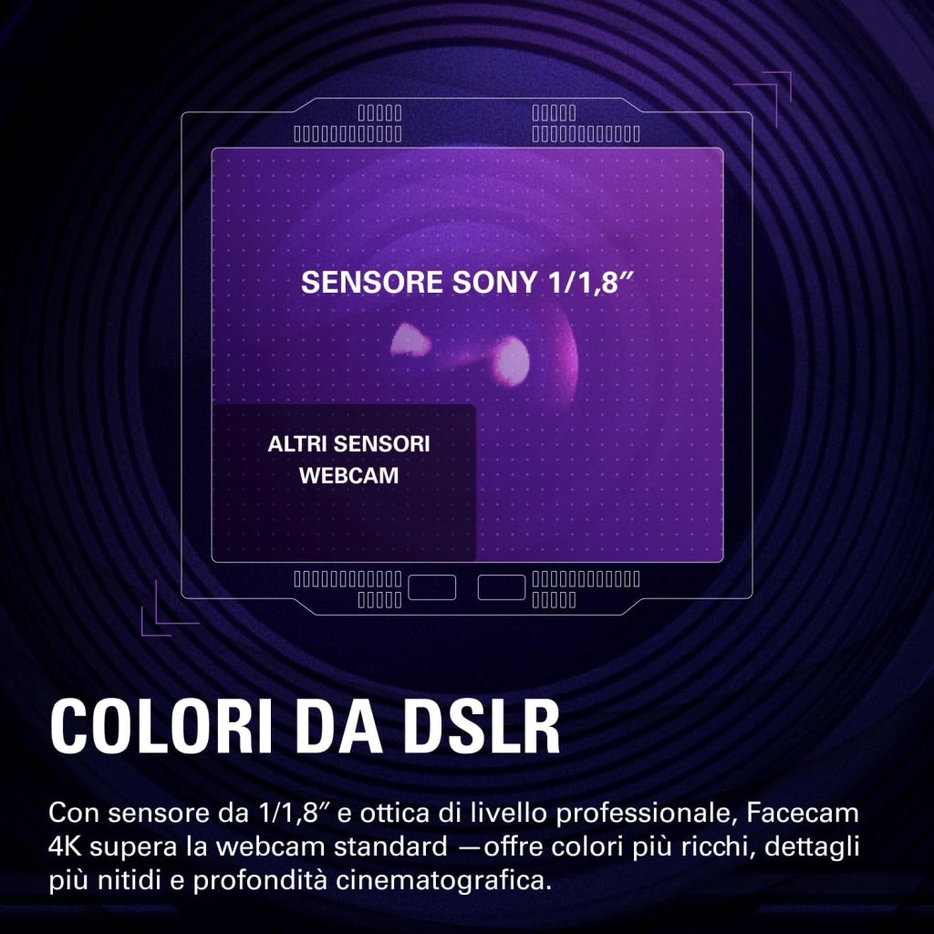 Facecam 4K - webcam da studio 4K60, controllo in stile DSLR, effetti cinematografici, filtri per obiettivo da 49 mm, video non compresso, area di messa a fuoco ottimizzata | USB-C per PC e Mac