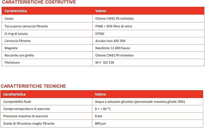 Filtro Defangatore Magnetico Compatto Sottocaldaia TM-MAG Mini Tiemme - Misura: DN 20 3/4"