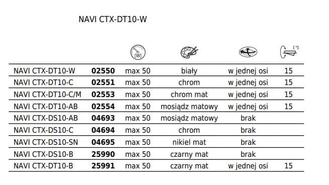 Kanlux NAVI 25990 faretto incasso quadrato nero GX5.3
