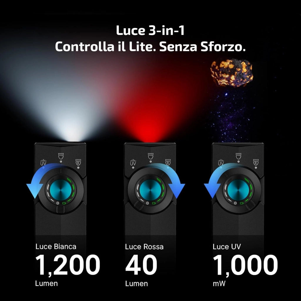 ArkPro Lite 1.200 Lumen Torcia Portatile da Tasca con LED Bianco, Luce UV e Luce Rossa, per Portata Quotidiana, Uso Domestico, Attività All'aperto, Rilevamento e Emergenze (Nero)