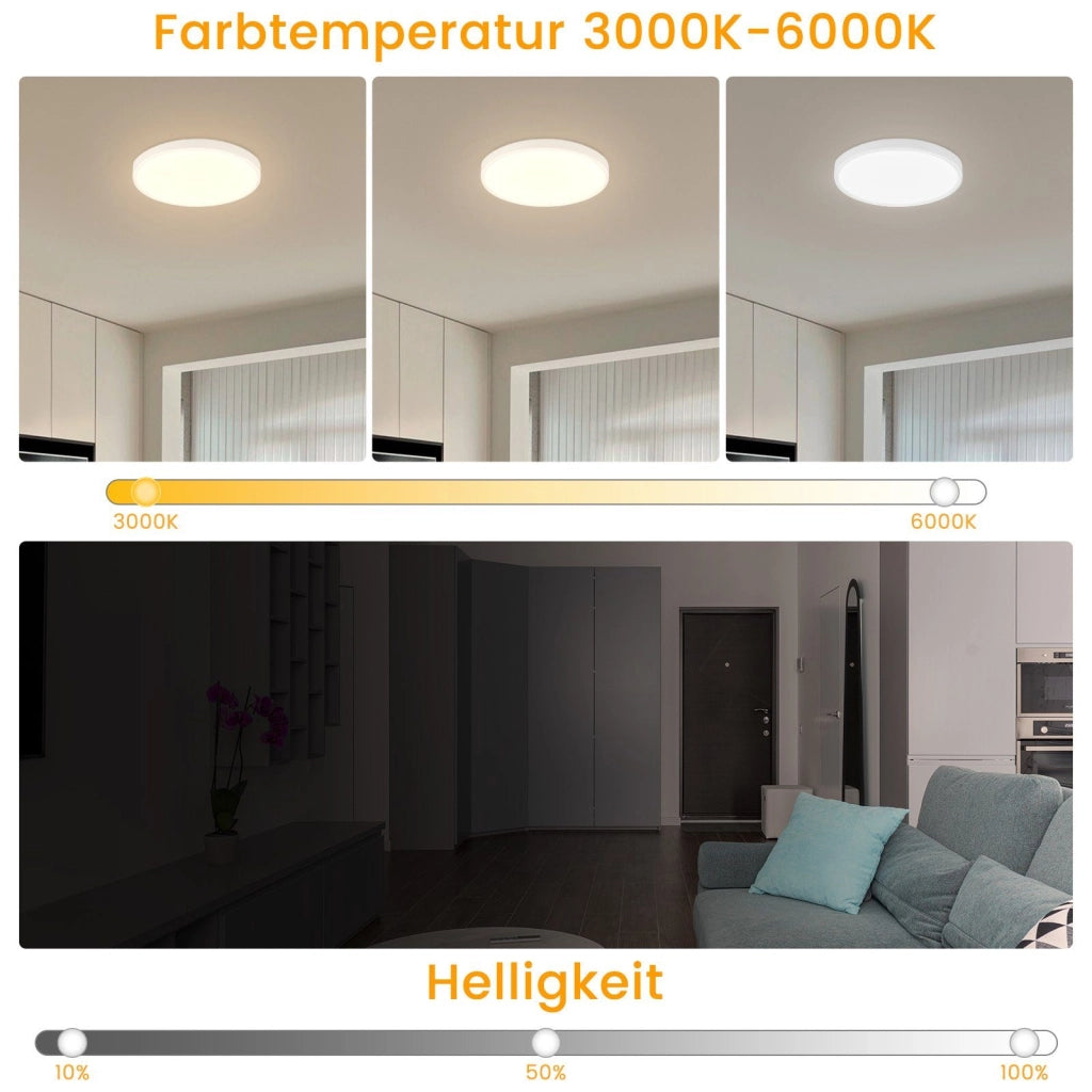 ZMH Lampada da soffitto plafoniera LED dimmerabile 20W rotonda piatta 30cm
