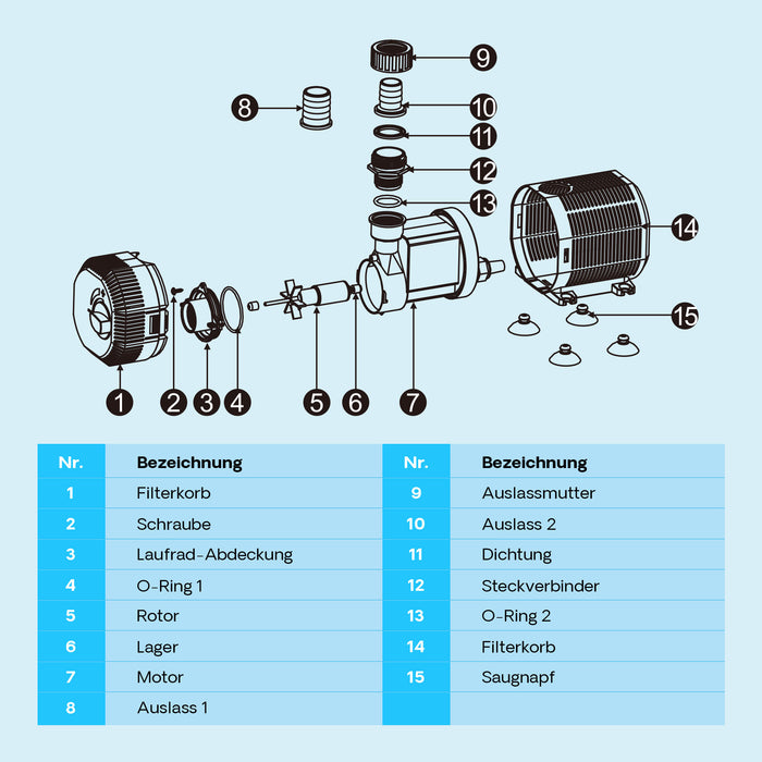 CQB-2000 SuperECO Pompa da laghetto 35W 2400l/h, con regolatore di flusso, per circolazione acqua