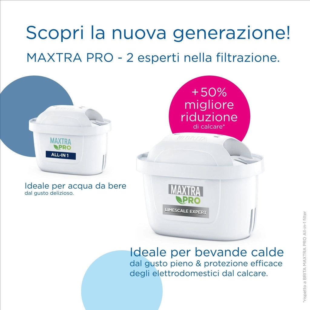 Brita 1050889 MAXTRA PRO Limescale Expert Ricambio Filtro per Acqua 2 pezzi colore Bianco