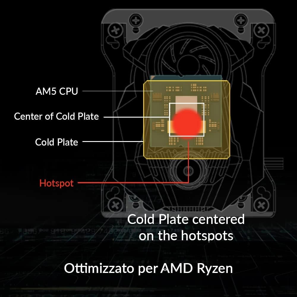 Liquid Freezer II 420 A-RGB Sistema di Raffreddamento PC Dissipatore Liquido ad Acqua per CPU AIO con A-RGB, pompa controllata PWM, velocità della ventola: 200-1900 RPM, LGA1700 compatibile