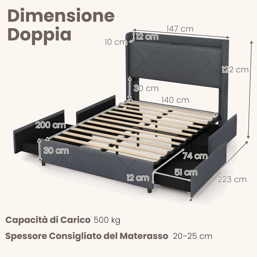 Letto Matrimoniale 140 x 200 cm, Letto Imbottito con Testiera, Luci LED, Stazione di Ricarica, 2 Tasche e 4 Cassetti, Carico 500kg, Silenzioso