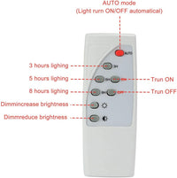 Faro LED 10W Pannello Solare Luce Esterno Alta Luminosita 200 lm + Telecomando