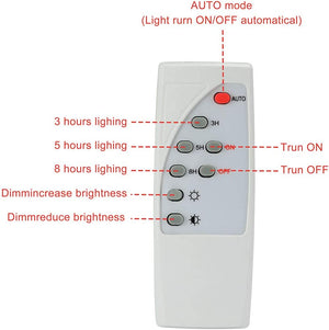 Faro LED 10W Pannello Solare Luce Esterno Alta Luminosita 200 lm + Telecomando