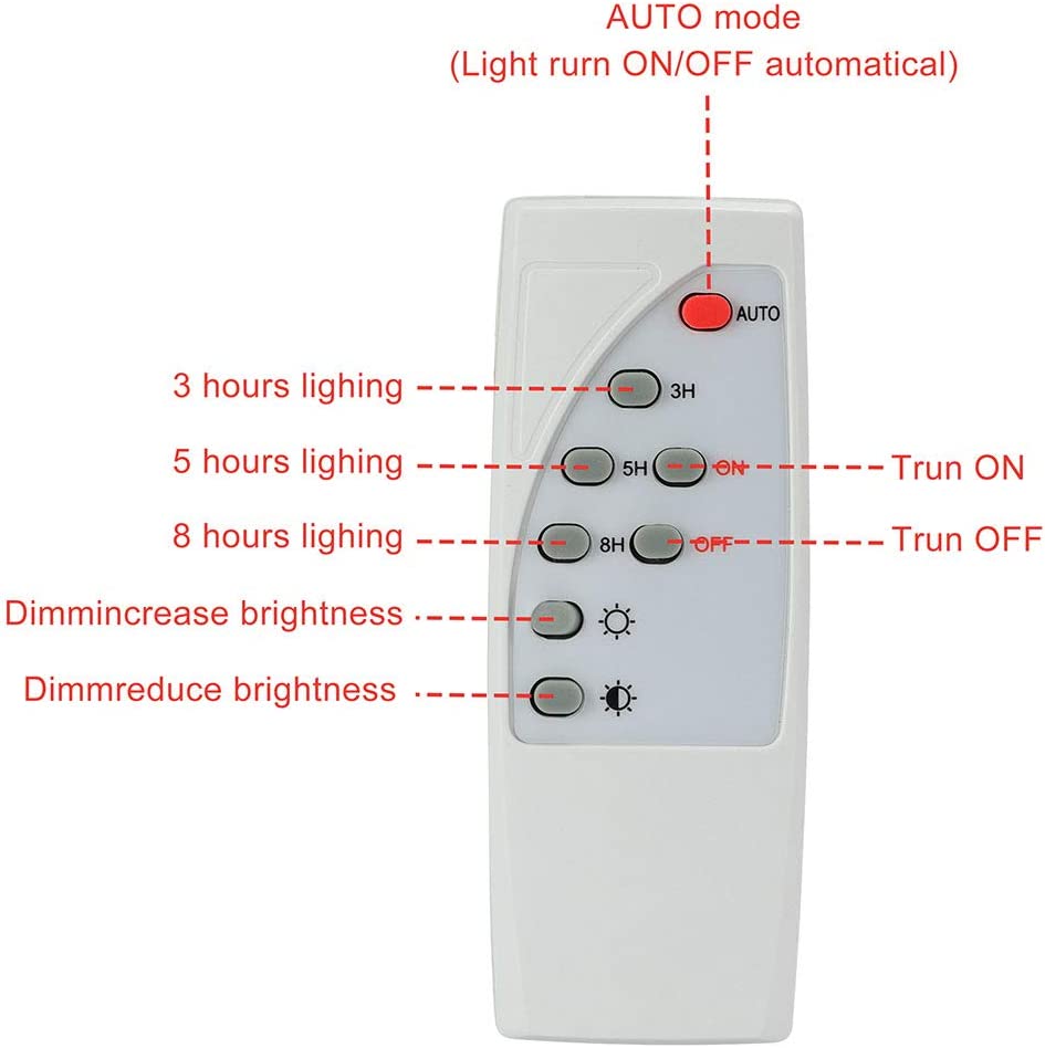 Faro LED 10W Pannello Solare Luce Esterno Alta Luminosita 200 lm + Telecomando
