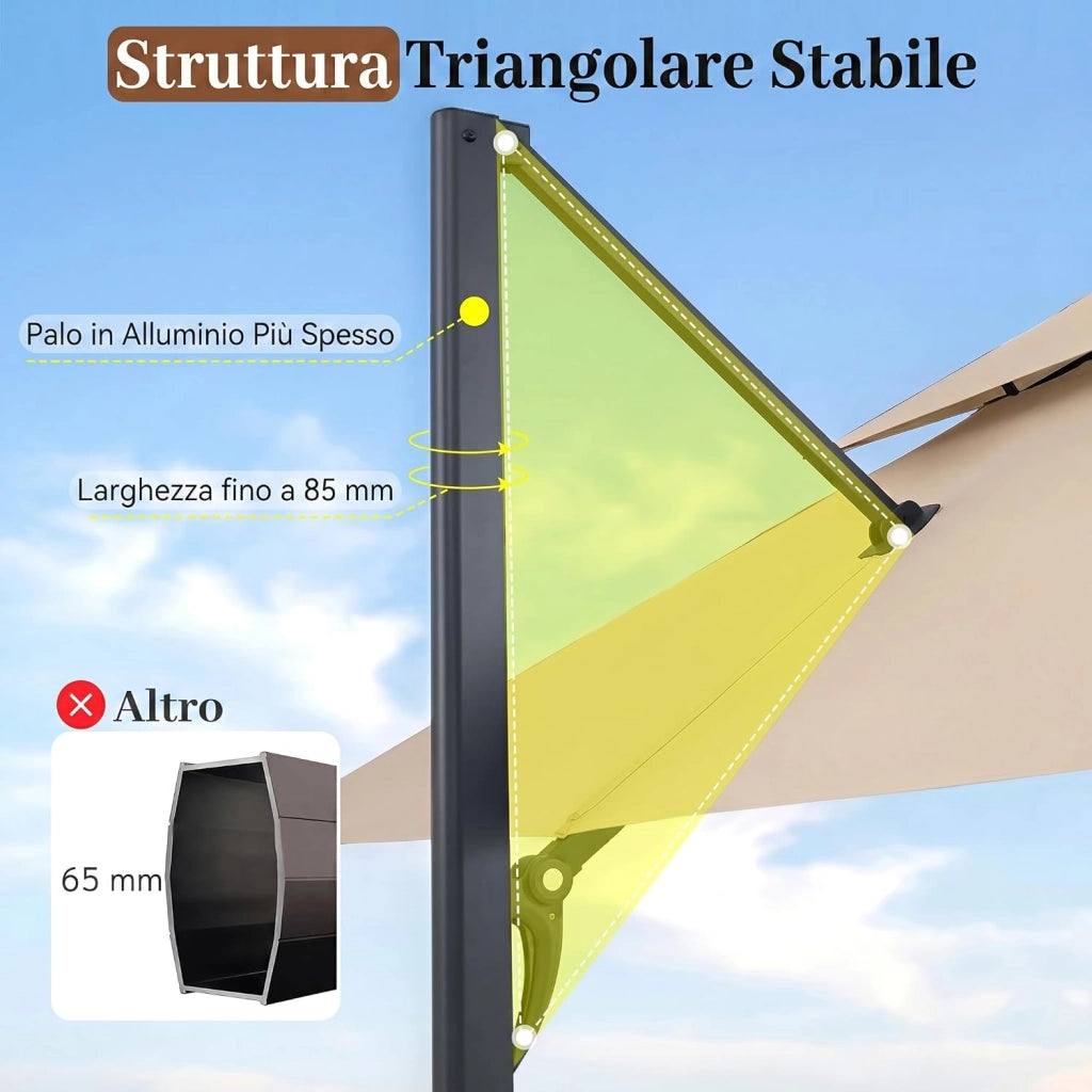 Ombrellone da Giardino 300 cm con Base a Croce, Ombrellone da Esterno Quadrato con Manovella, Rotazione 360°, 8 Stecche Metalliche Resistenti, per Balcone, Terrazzo e Piscina