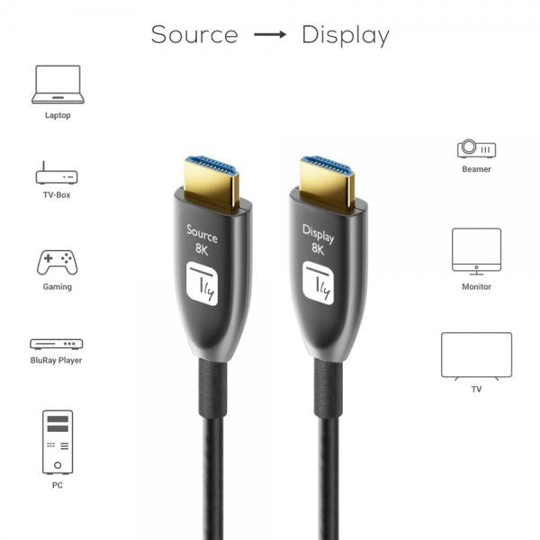 Cavo Ottico Attivo HDMI 2.1 Active Optical Cable 8K 48Gbps ARC HDMI A/A M/M 20m