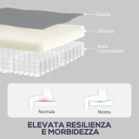 Poltrona Relax Reclinabile Manualmente con Poggiapiedi in Tessuto Effetto Pelle e Base Girevole, Grigio