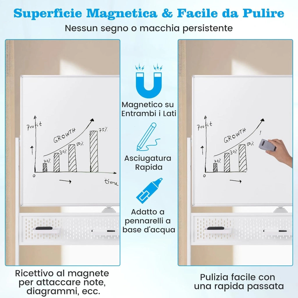 Lavagna Bianca Mobile 120 x 90 cm, Lavagna Magnetica Cancellabile a Secco con Pannello Forato, Cavalletto e Ruote,Doppia Faccia Altezza Regolabile, Accessori Completi (Bianco)