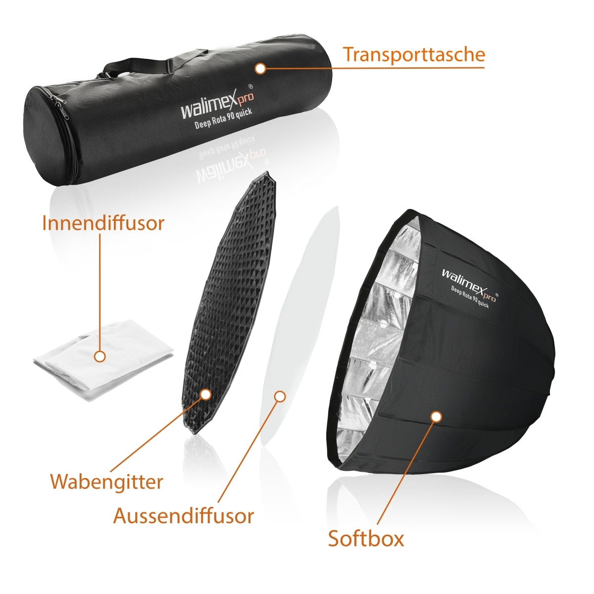 SL Deep Rota Softbox QA90 Elinchrom