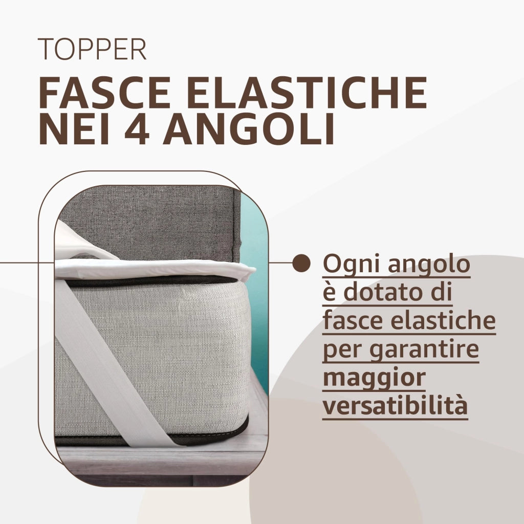 SONIT - Topper Letto Matrimoniale - Topper Matrimoniale 160 x 190 Ipoallergenico e Traspirante - Correttore Materasso Morbido per Migliorare Qualità del Sonno