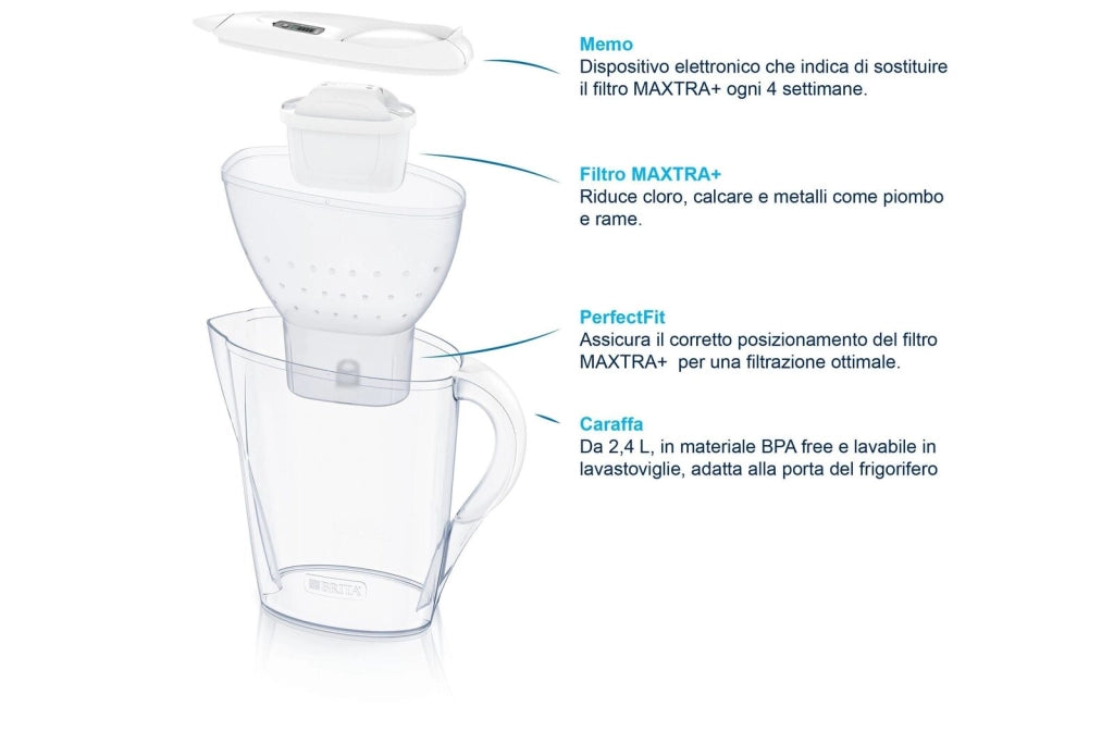 Brita Caraffa filtrante per acqua Marella da 2,4l - 1 filtro MAXTRA+ incluso
