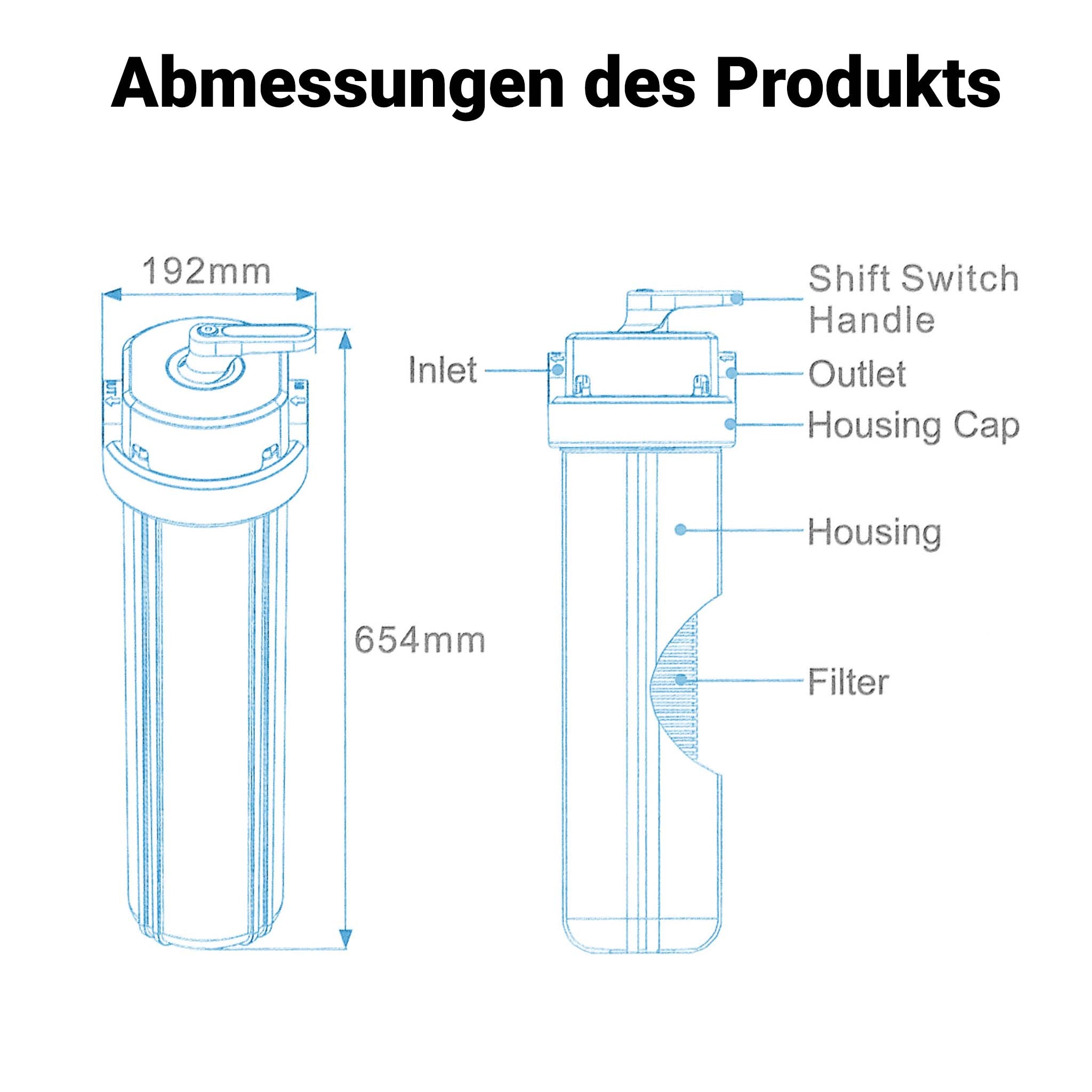 Naturewater Prefiltro, filtro a cartuccia da 20" in PP, per acqua potabile con funzione di controlavaggio, pressione di esercizio 1,5-5 bar, filtraggio acqua domestica