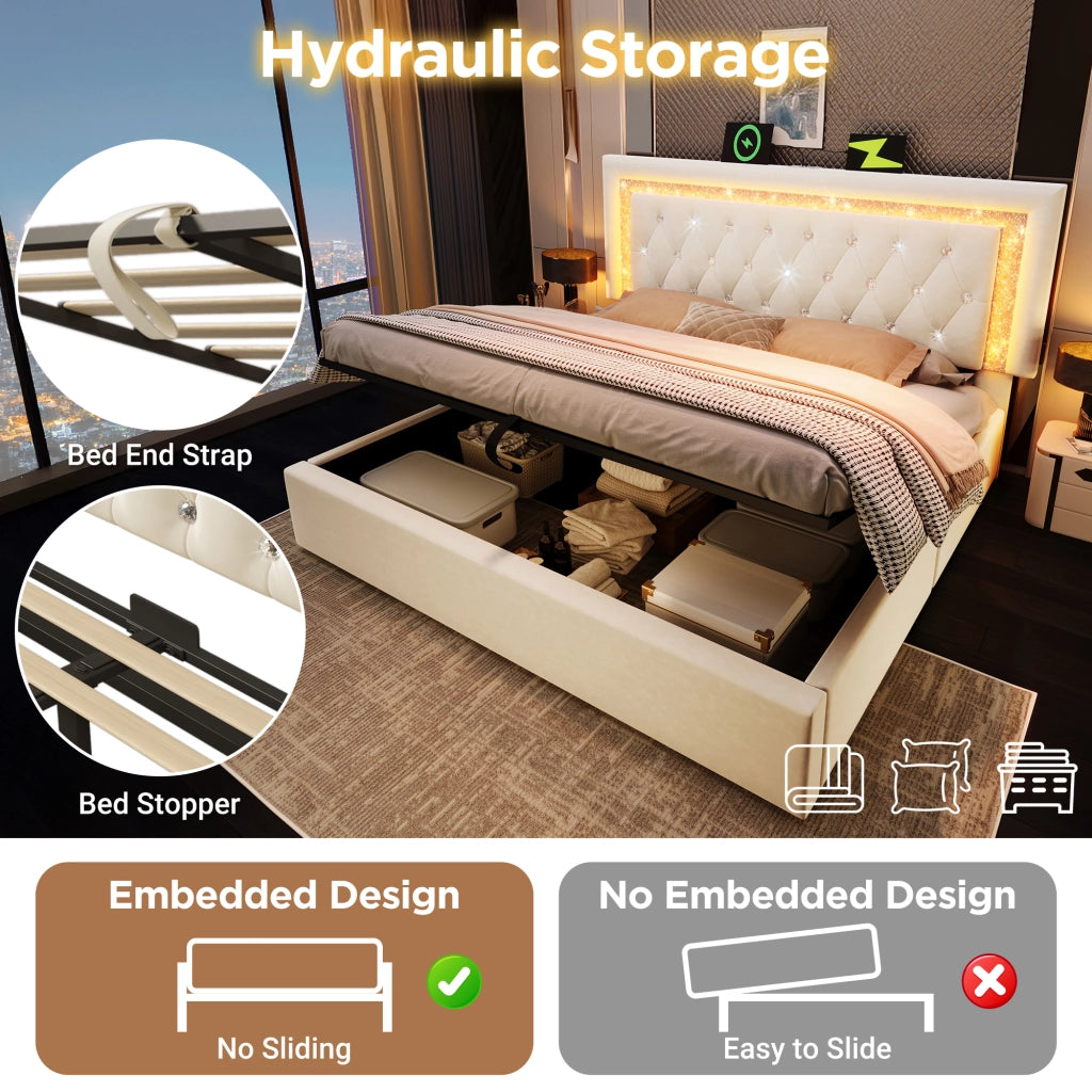 OKWISH Letto Contenitore 140×200 cm, Letto Matrimoniale con LED Regolabile, USB, Tipo C e Vano Idraulico, Materasso Incluso, Velluto, Beige