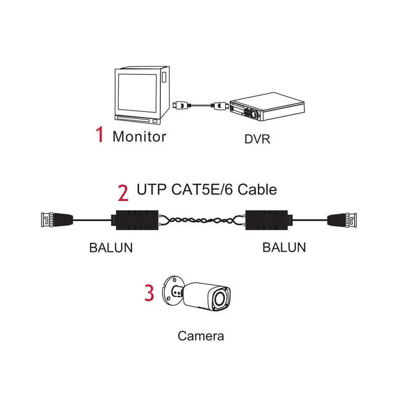 Balun Video 8MP 4K BNC Maschio CVI TVI AHD CVBS CAT5/5E/6 Per Telecamera DVR Sistema CCTV