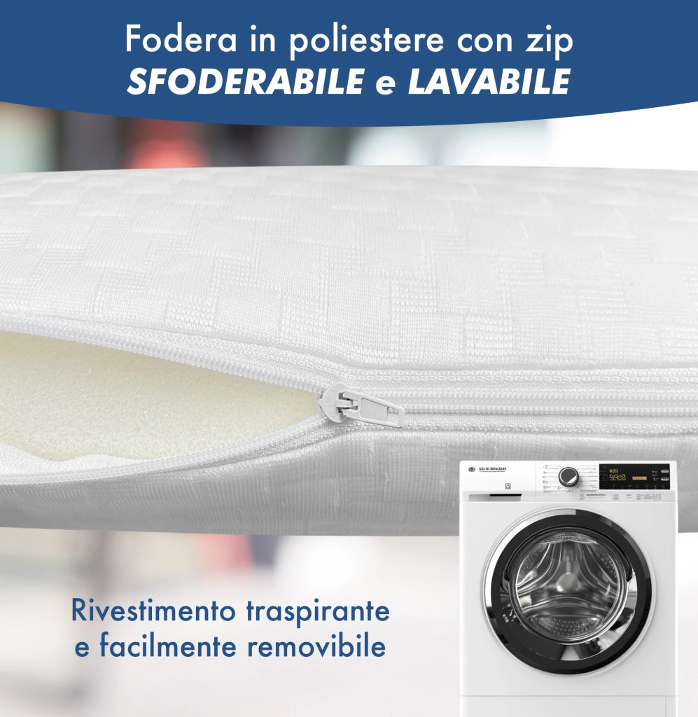 Supporto Lombare In Memory Foam Portatile Con Elastico Per Fissaggio Sedia Ufficio Multiuso Collo Ginocchia Cuscino Da Viaggio Auto Gambe Prodotto Italiano Dispositivo Medico