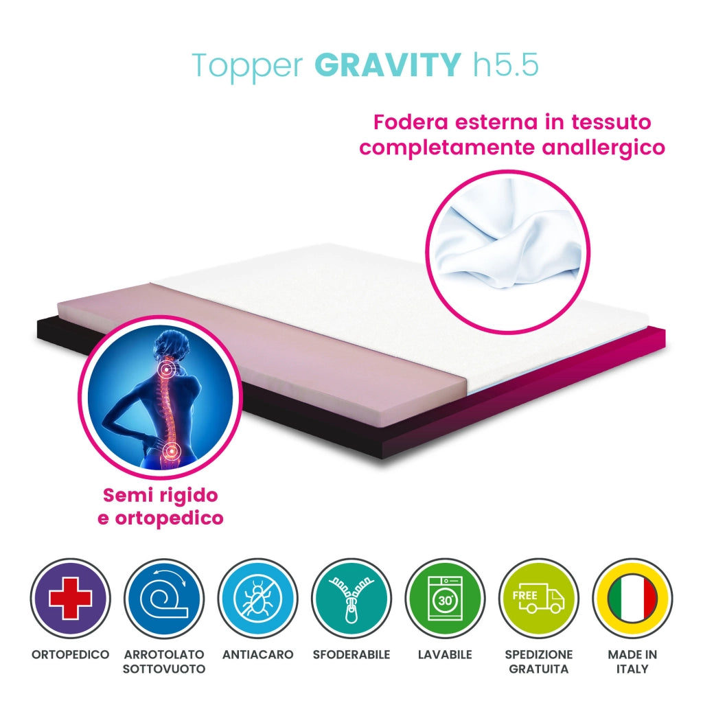 Topper piazza e mezzo semi rigido ORTOPEDICO, correttore materasso Alto 5.5 cm con tessuto anallergico sfoderabile e lavabile - GRAVITY misura 120x190 Cm