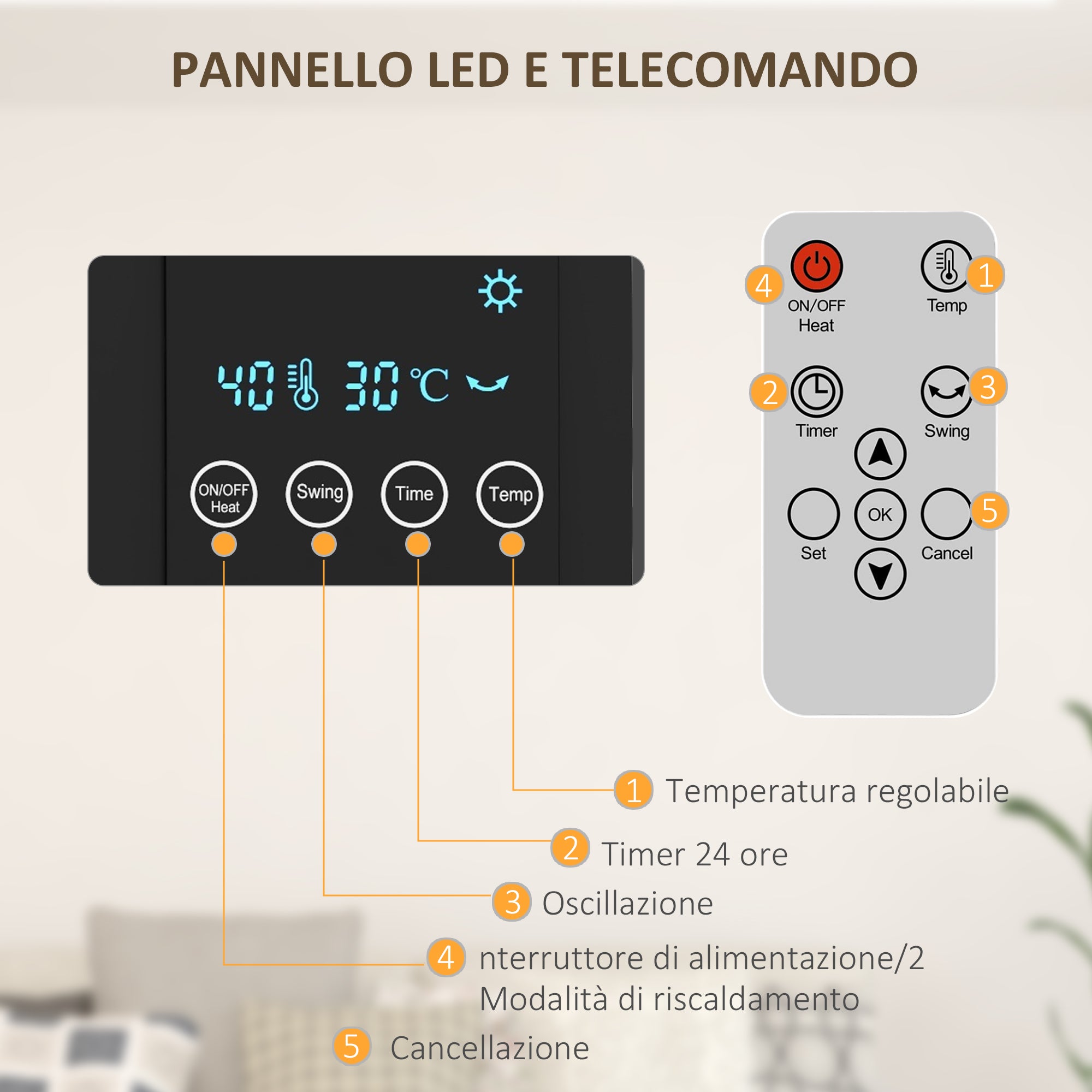 Termoventilatore da Parete Oscillante 54,5x12x21,5 cm 2 Modalità Timer 12h e Telecomando Grigio