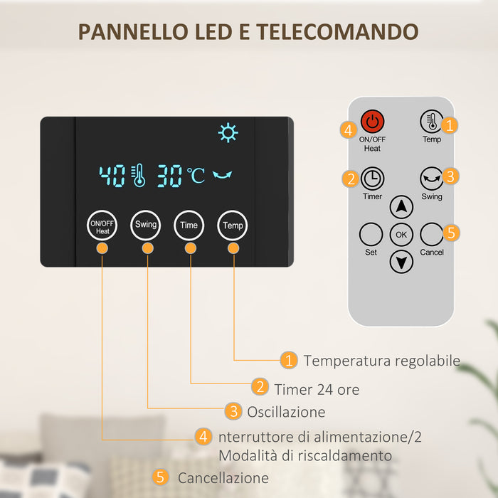 Termoventilatore da Parete Oscillante 54,5x12x21,5 cm 2 Modalità Timer 12h e Telecomando Grigio