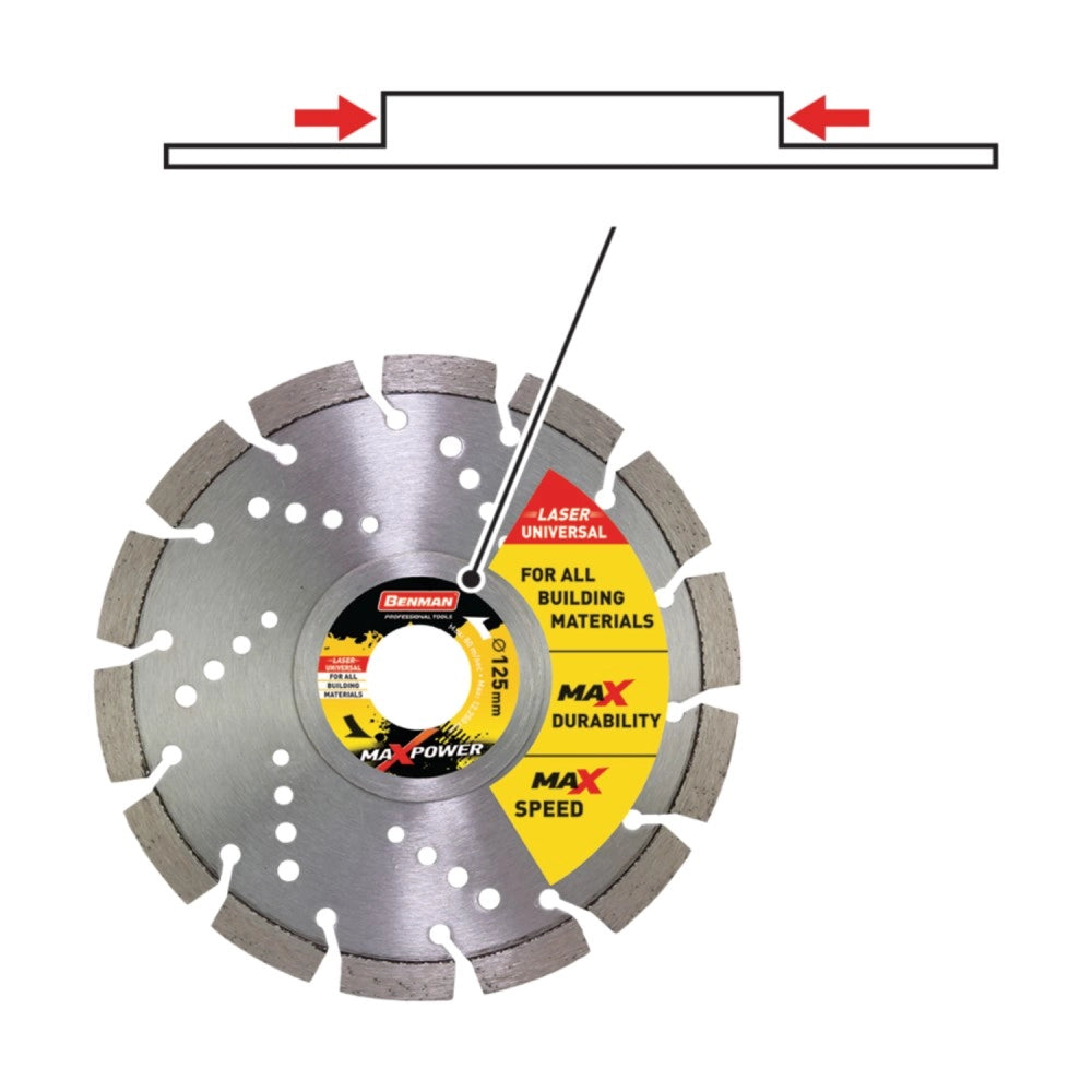 Benman maxpower laser universal 115mm disco diamantato per calcestruzzo armato, rocce dure, materiali da costruzione