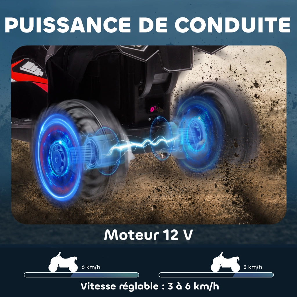 Quad Elettrico Bambino 12V ¨C Zephmum ¨C Rosso con Luci LED