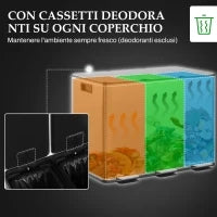 Bidone Immondizia a 3 Sezioni da 20L con Chiusura Silenziosa, in Acciaio Inox e PP, 61.9x36.6x56.7 cm