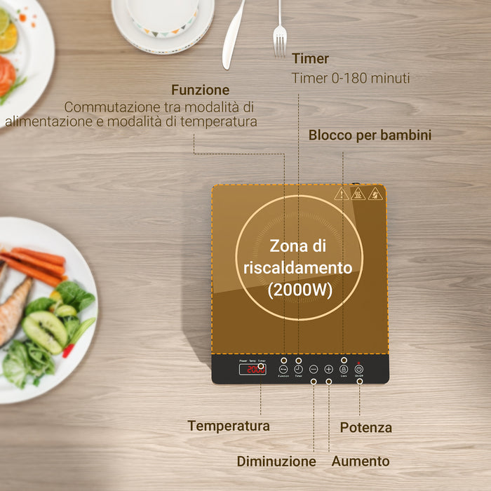 Piastra a Induzione 31x27x4,2 cm Potenza e Temperatura Regolabile con Pannello Touch in Plastica e Vetro Nero