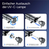 CUV-218 Chiarificatore UVC per laghetti 18W Sterilizzatore acqua