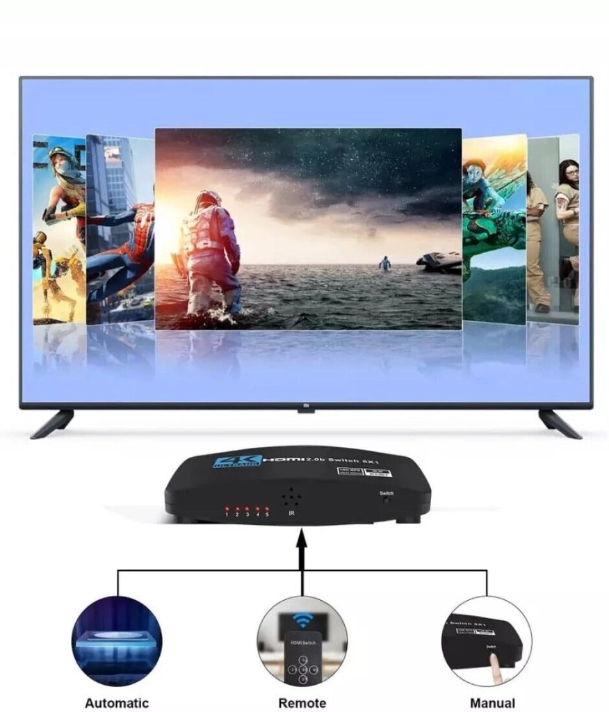 Splitter HDMI 2.0 4K Ultra HD 5 porte per TV console con telecomando QZQ3-5