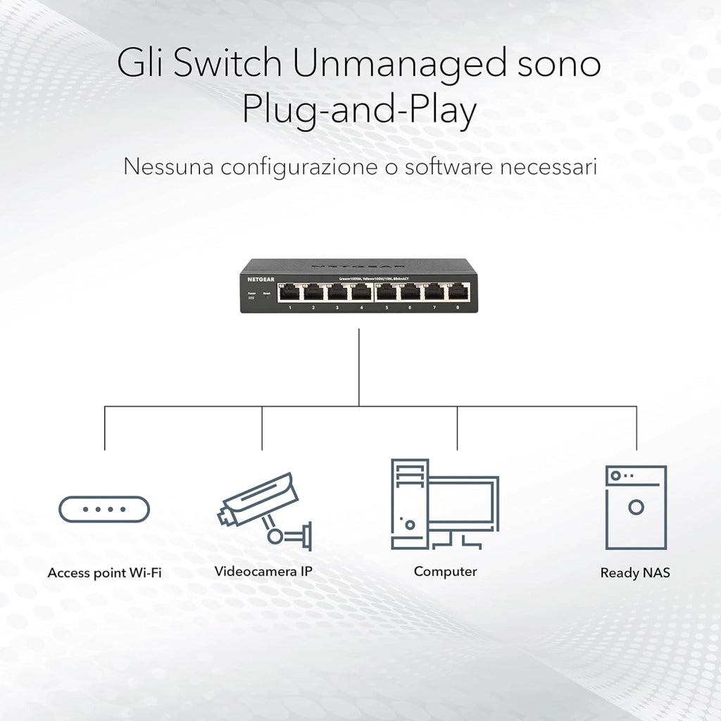 Switch Ethernet Unmanaged Multi-Gigabit 5 porte (MS305) - Switch Ethernet 2.5 gigabit porte da 1G/2,5G, montaggio su scrivania o a parete