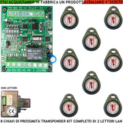 Chiave Elettronica di Prossimità 8 Chiavi TAG Due Lettori su Modulo LAN Universale 501/503 RJ45 Alimentazione 12/24 Vac Relè Scambio 2 A a 24 V Funzione Impulsiva o Stabile Segnale di Stato 4 Led GRVB