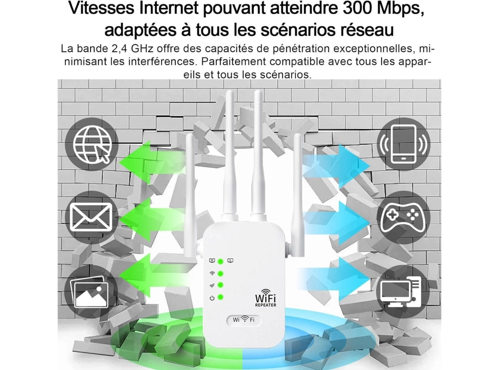 Ripetitore e Amplificatore Segnale WiFi Universale Copertura 300 mq Casa/Esterno Modalità Router/AP/Repeater Setup Rapido Compatibile con Tutti i Modem