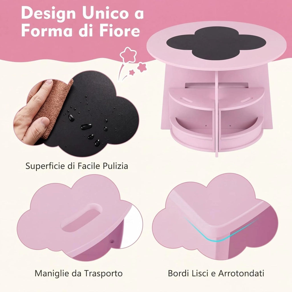 2 in 1 Set Tavolo e 4 Sedie per Bambini 3+ Anni, Set Tavolo Rotondo e Sedie con Portaoggetti, Tavolino in Legno Salvaspazio per Cameretta Ragazzi e Asilo Nido (Rosa)