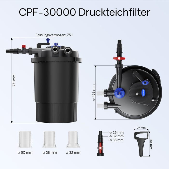 CPF-30000 SET 60000l 55W UVC NEO6000 Pompe Tubo Set per Laghetti