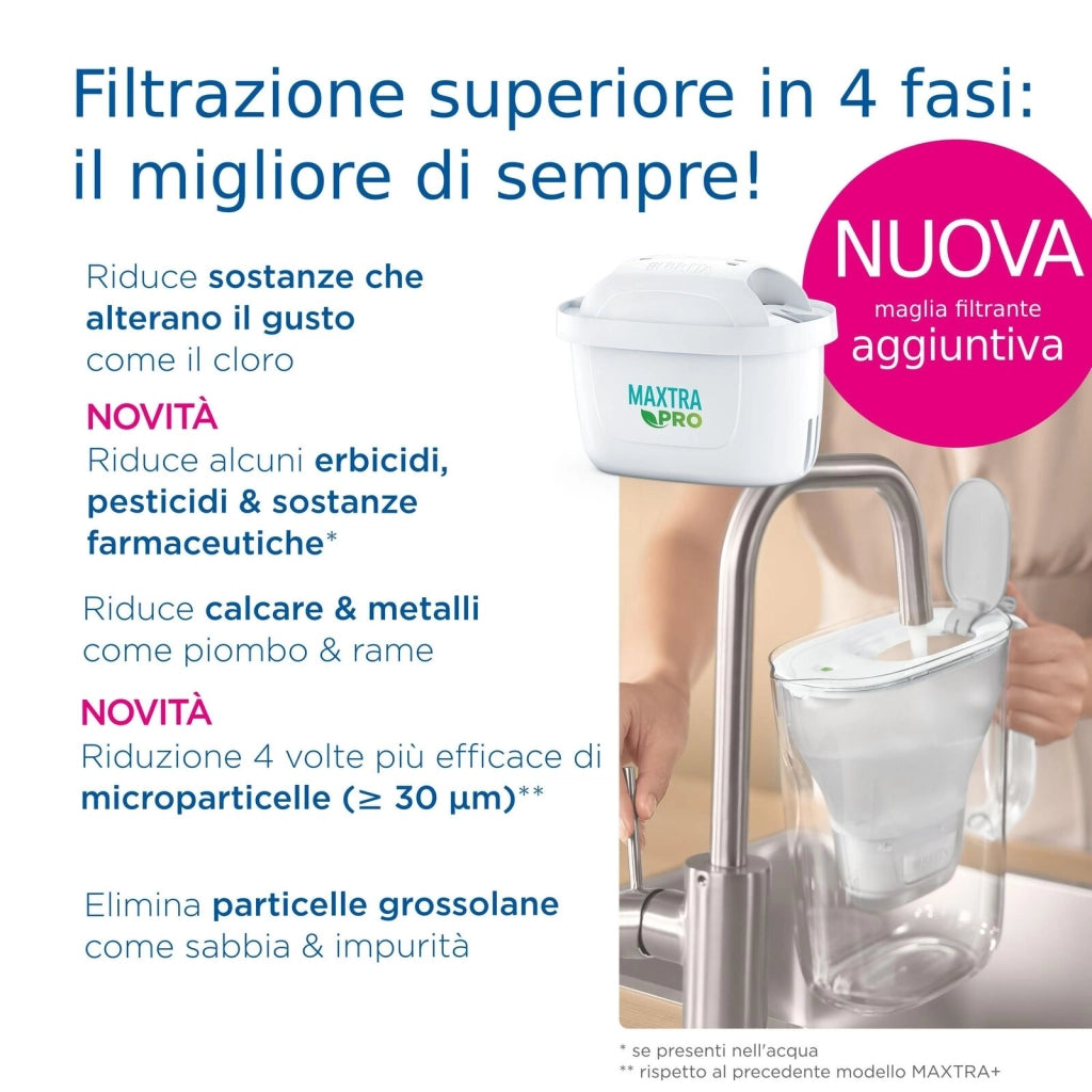 Brita Sistema filtrante XXL Flow (8.2L) incl. 1 x filtro MAXTRA PRO All-in-1 - distributore da frigorifero per famiglie e uffici, riduce cloro, calcare e impurità