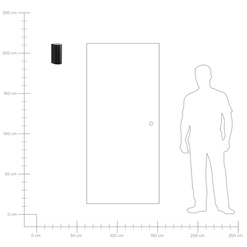 Set di 2 lampade LED da esterno per pareti esterne 21 cm in metallo e alluminio nero design moderno