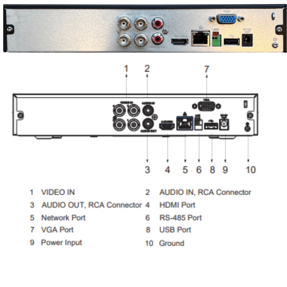 Videoregistratore digitale 5in1 4 canali hdcvi/ahd/tvi/cvbs/ip 5m-n versione i3