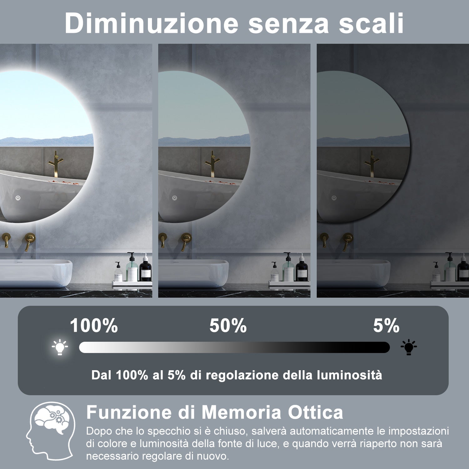 Specchio da bagno Rotondo con 90cm,Memoria, Antifog,Regorabile,Retroilluminato,doppio interruttore,