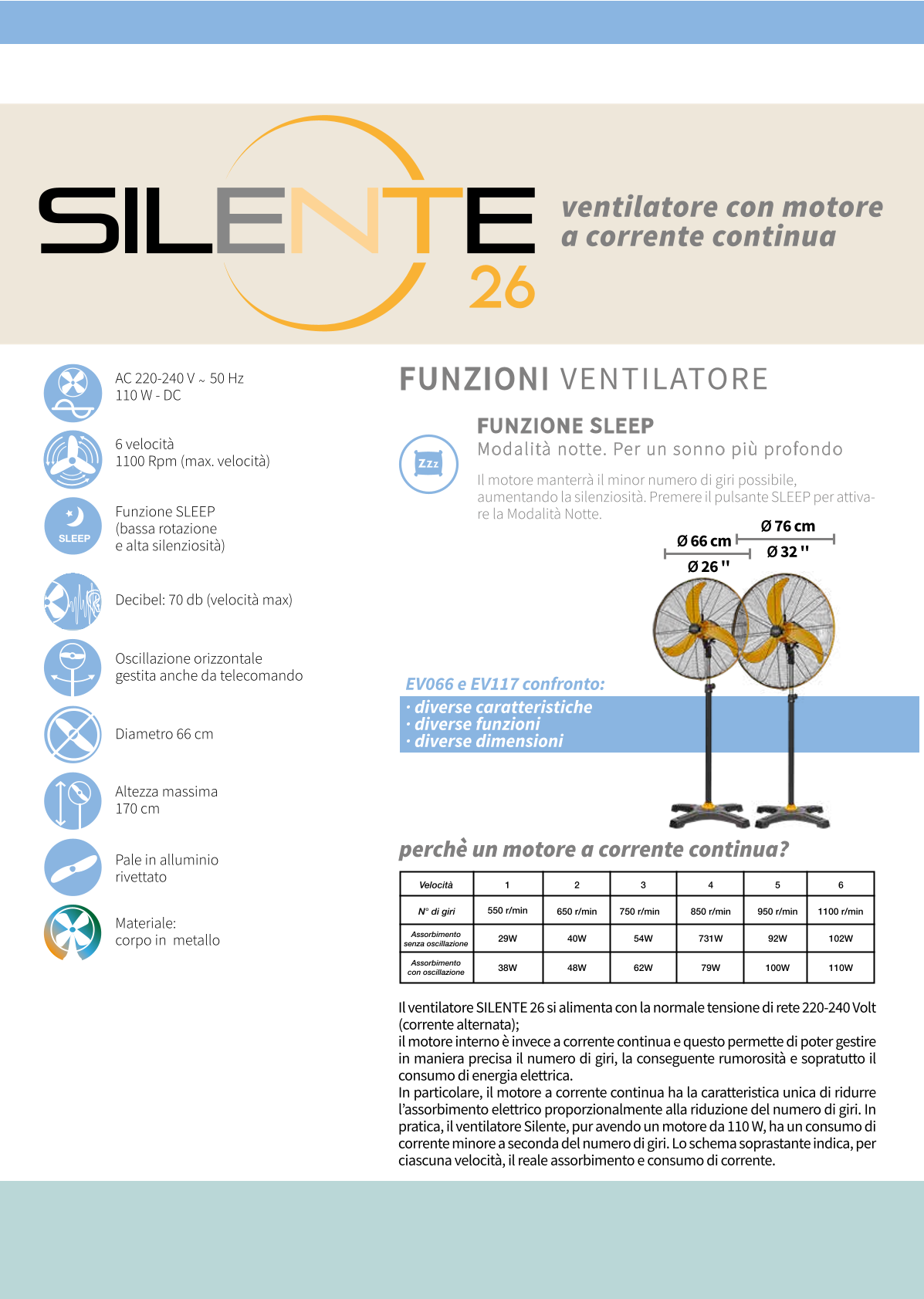 CFG SILENTE 26 EV117 VENTILATORE A PIANTANA CON MOTORE DC CORRENTE CONTINUA DIAMETRO 60CM 70 db 110 W SILENZIOSO