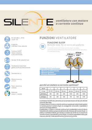 CFG SILENTE 26 EV117 VENTILATORE A PIANTANA CON MOTORE DC CORRENTE CONTINUA DIAMETRO 60CM 70 db 110 W SILENZIOSO