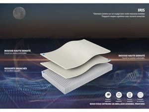 Habitat et Jardin Materasso a Molle 90x190 cm Bonnel Rigidità Media