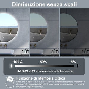 Specchio da bagno Rotondo con 100cm,Memoria, Antifog,Regorabile,Retroilluminato,doppio interruttore,