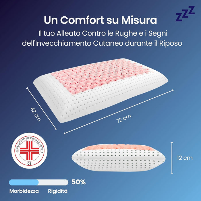 Coppia | Cuscini AntiRussamento & AntiRughe - Riposo Perfetto - Apollo & Venere