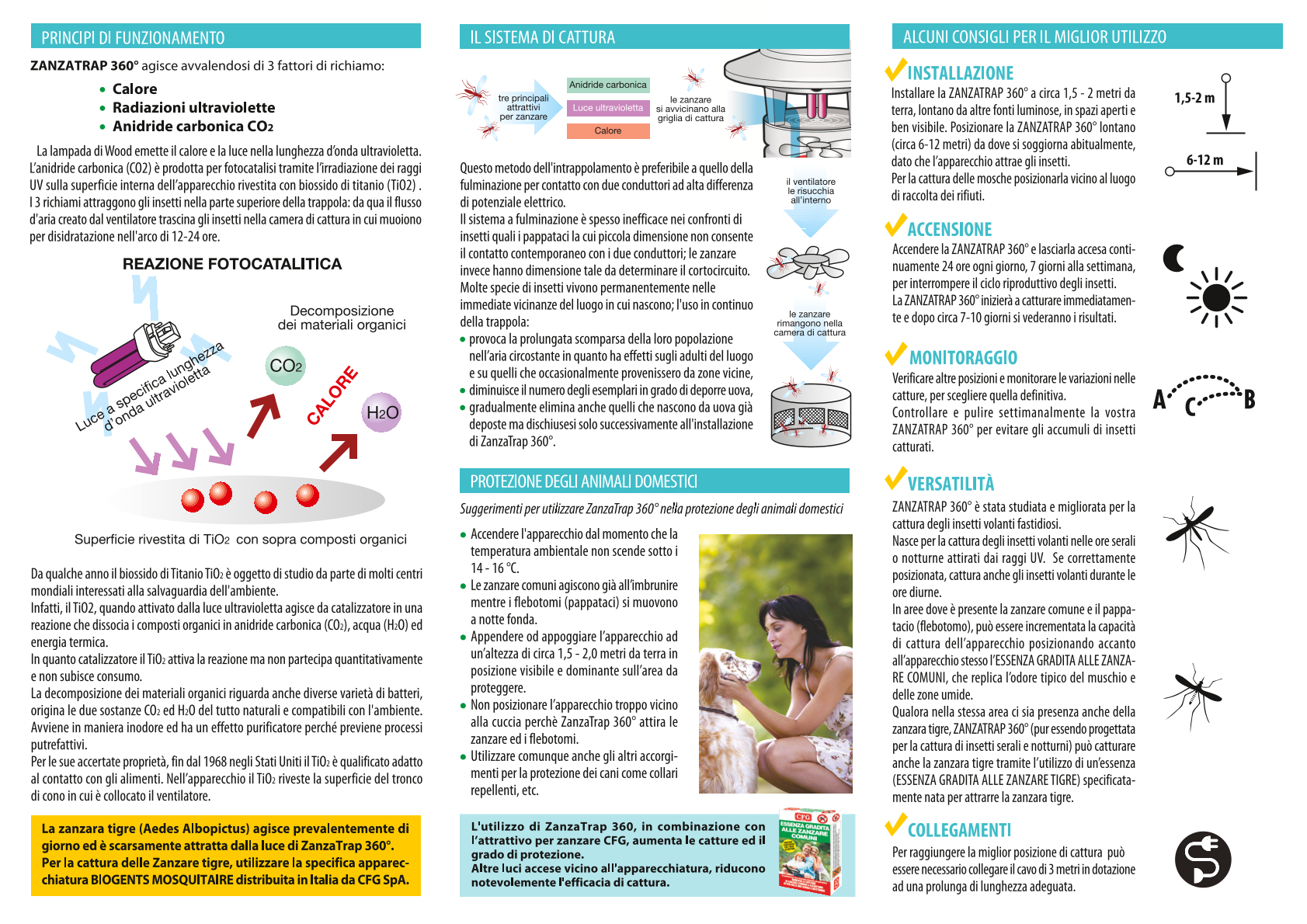 CFG ZANZATRAP  360° CATURAZANZARE DA ESTERNO L' ORIGINALE * COMPRESA 1 LAMPADA UV DI RICAMBIO OMAGGIO *