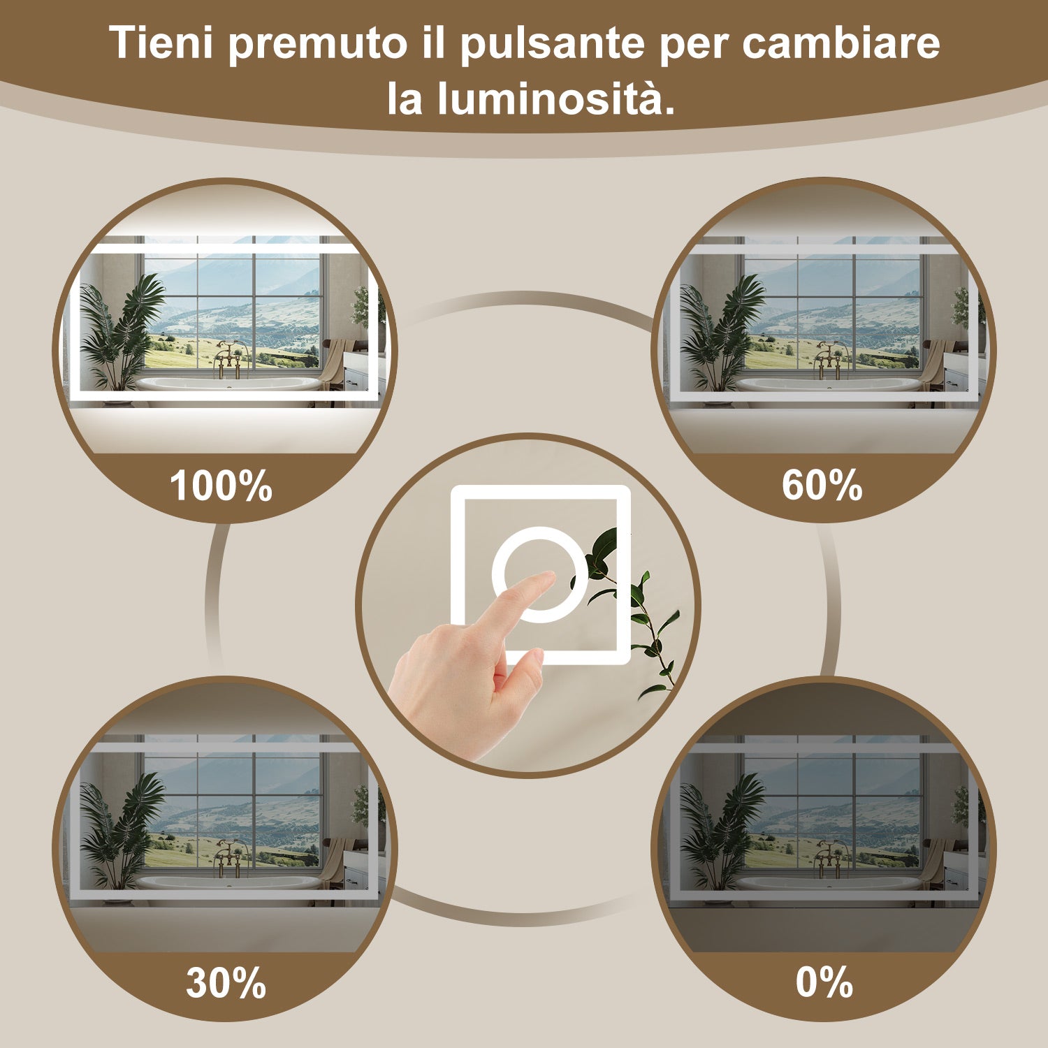 80¡Á60 cm Specchio da Bagno Rettangolare a LED Specchio da Toeletta Specchio da Parete, Luce Bianca 6000K, Anti-fog, Touch